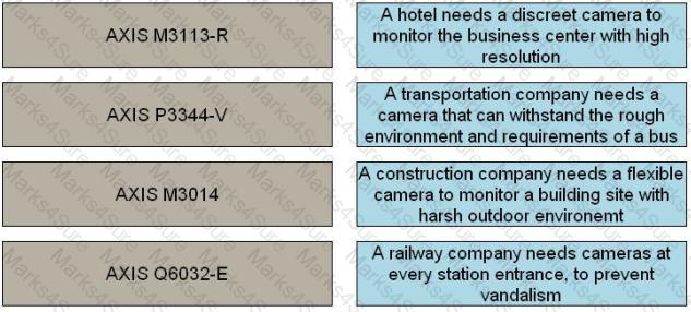ANVE Question 74